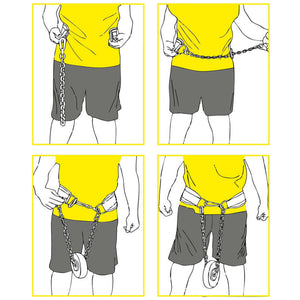 C.P. Sports Dip Belt Black – instruktionsbild för användning