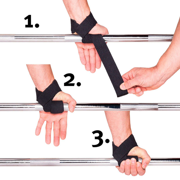C.P. Sports Padded Lifting Straps Black – instruktionsbild för användning