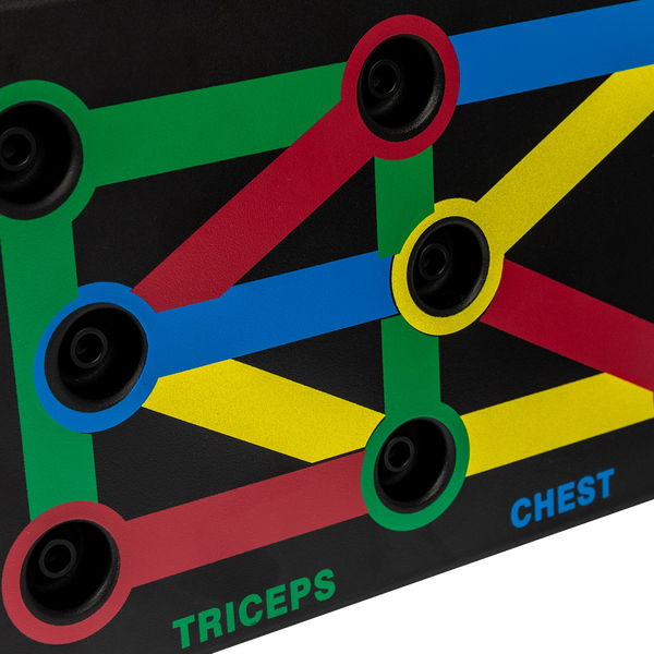Virtufit 12-in-1 Push Up Brädda – närbild av färgkodade handtagspositioner